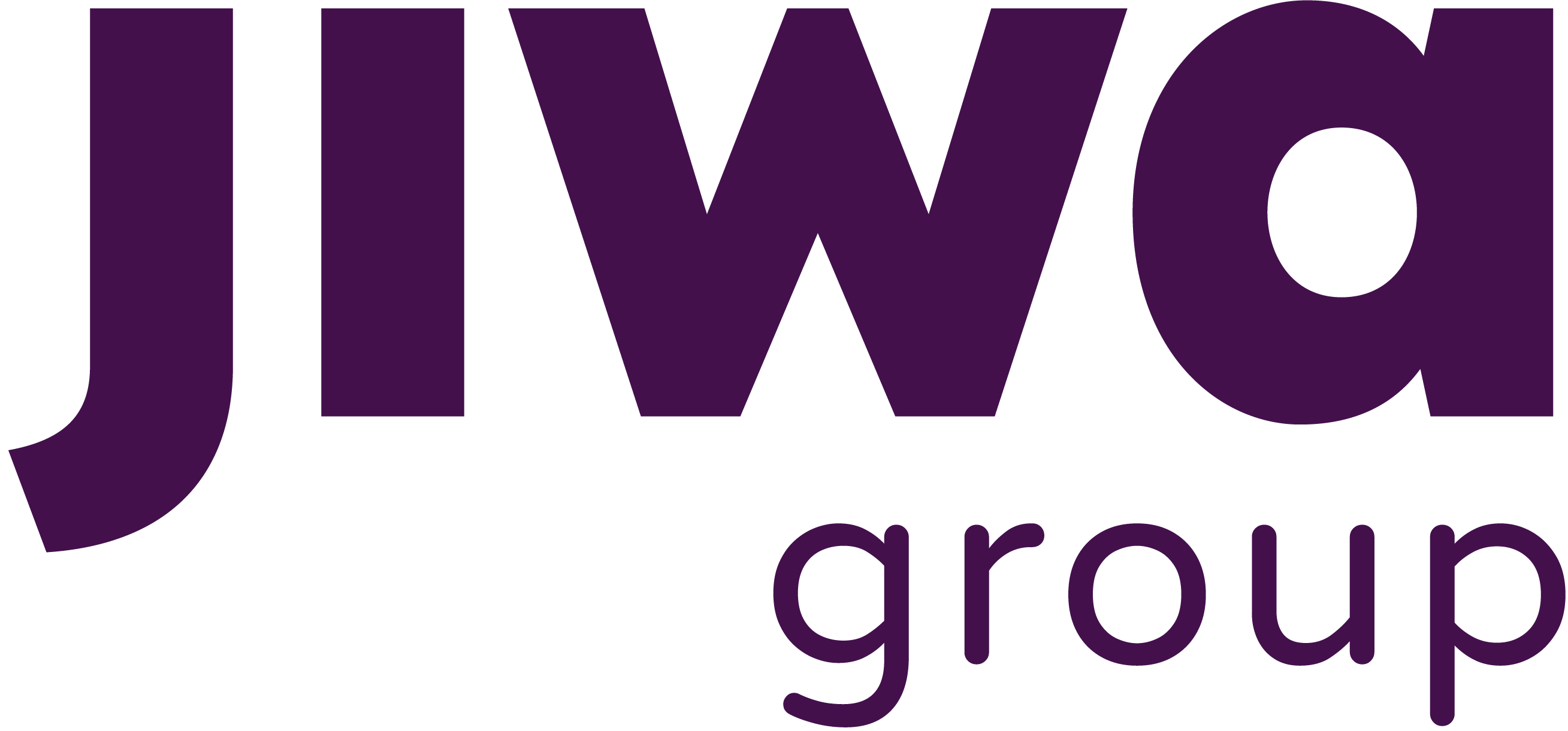 Jiwag